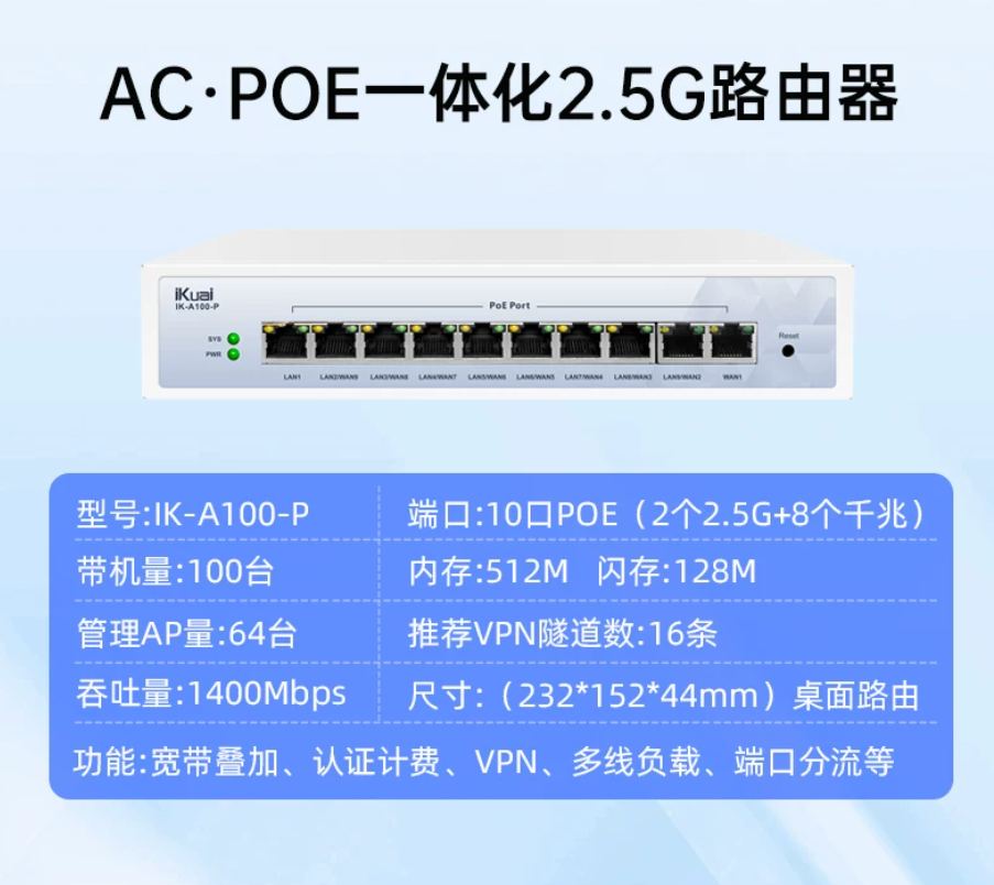 多 WAN 2口全千兆企业流控路由器