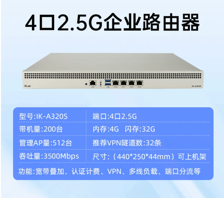4口全千兆企业流控路由器