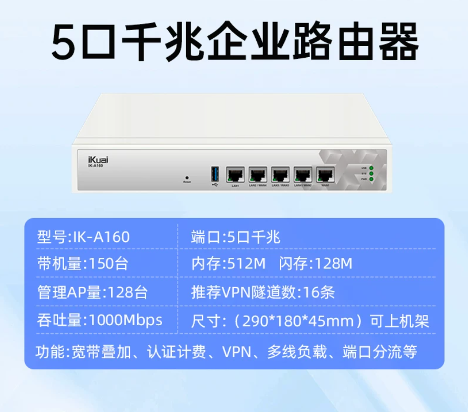 5口全千兆企业流控路由器