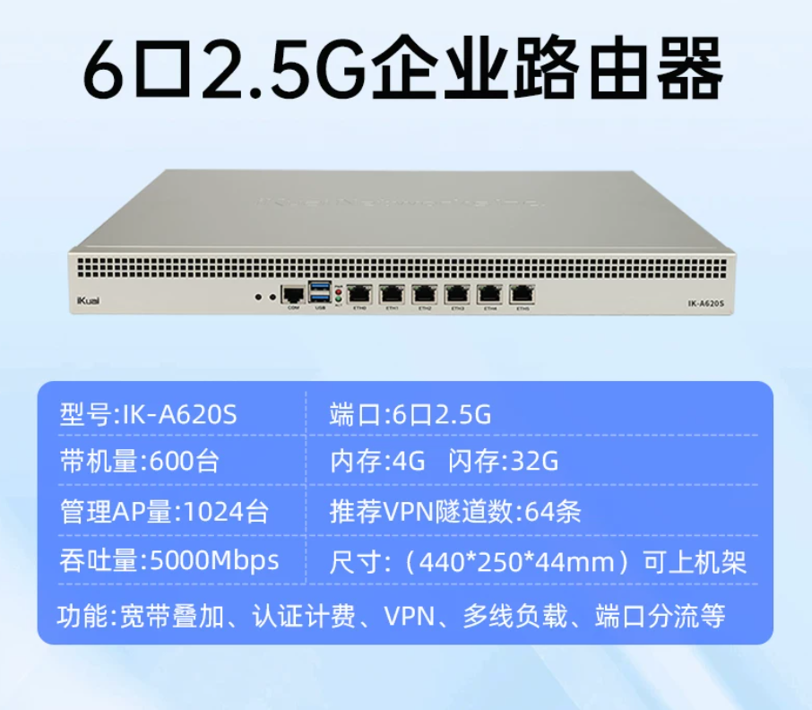 6口全千兆企业流控路由器